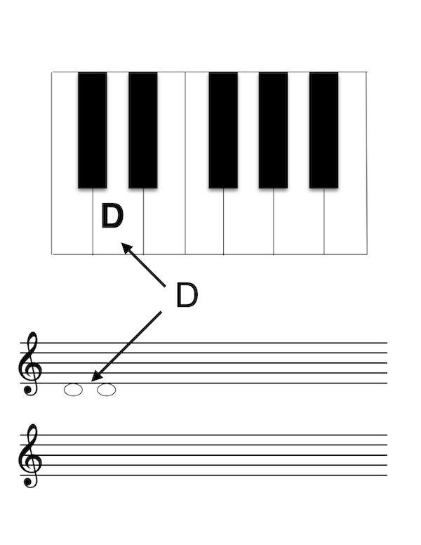 Free Note Speller: PDF Free Download - MUSIC ON THE GO